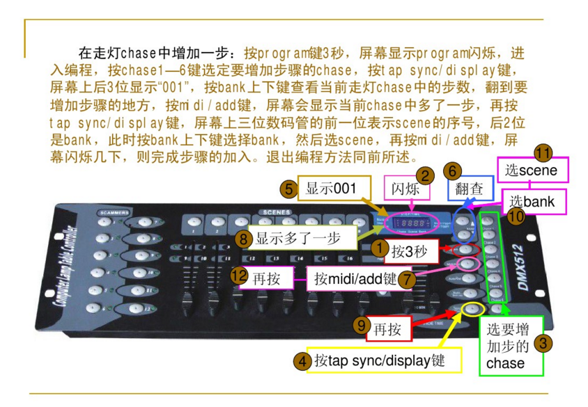 新手如何控制192控臺？效果圖