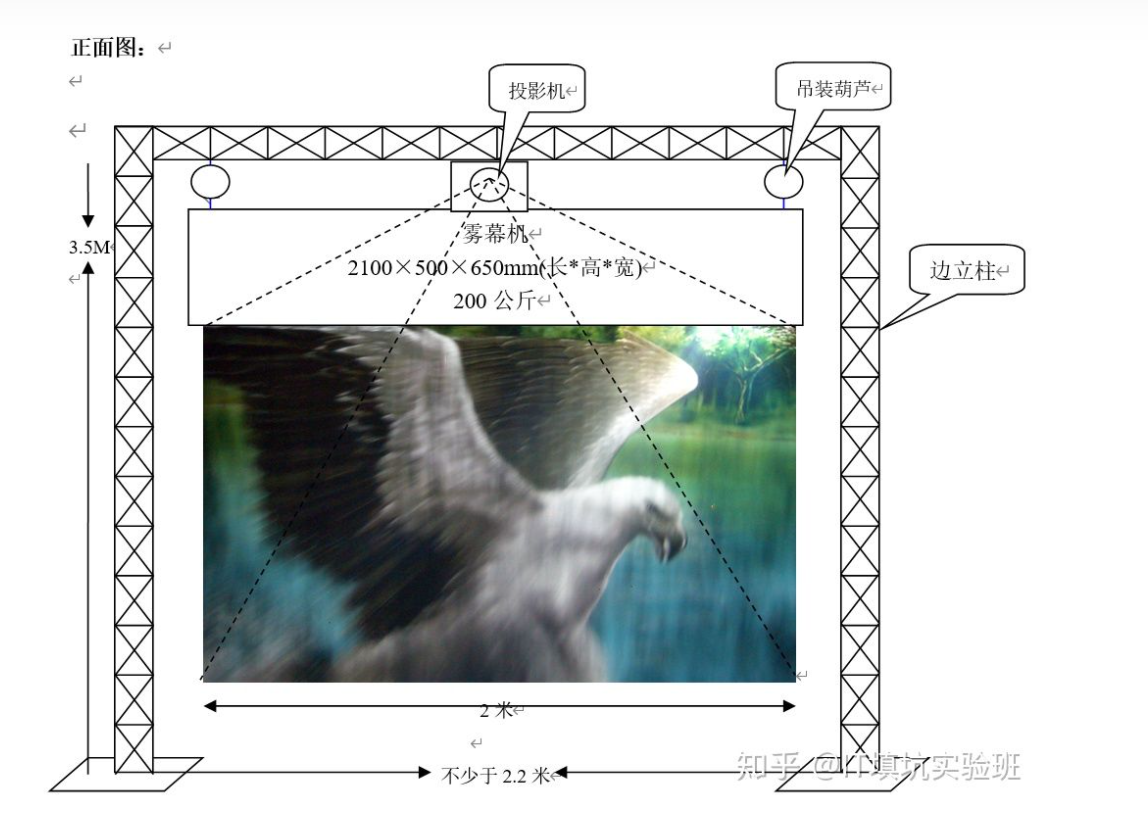 2023年3D全息霧屏投影優(yōu)勢(shì)與安裝示意圖效果圖